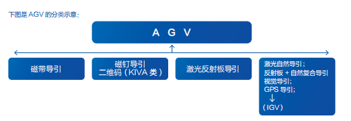 AGV1_x.png