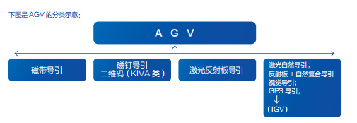 AGV1_x.png AGV1_x.png