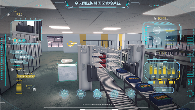 以3d可视化平台为管理基础的数字化工厂,使用性也极高.